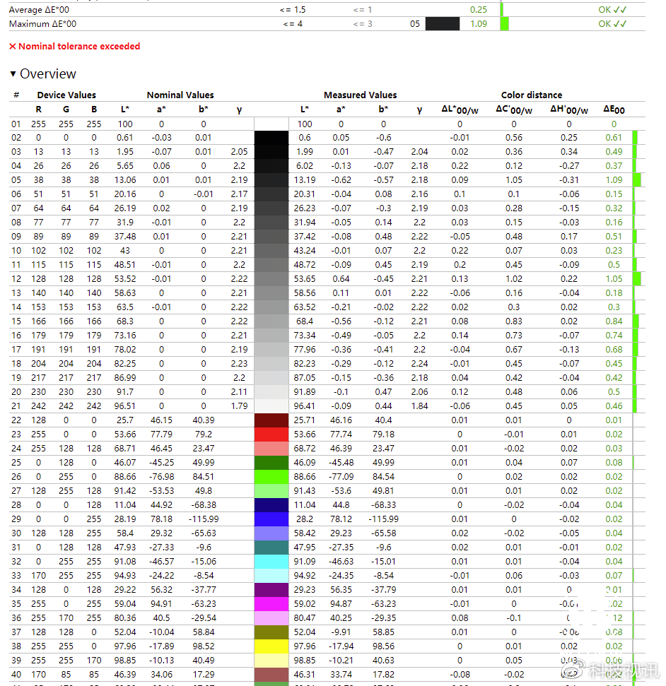 97SE色综合一区二区二区:24-25-26-46-47-48Q:14,探索97SE色综合一区二区三区,深度解析24-25-26-46-47-48及Q的奥秘