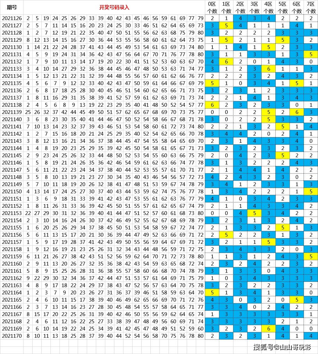 97SE色综合一区二区二区:24-25-26-46-47-48Q:14,探索97SE色综合一区二区三区,深度解析24-25-26-46-47-48及Q的奥秘