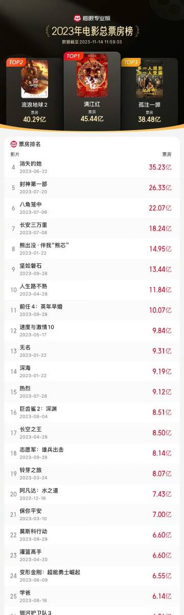 国产69精品久久久久777:09-12-19-20-38-43Y:07,国产影视精品的崛起,从69精品到未来展望