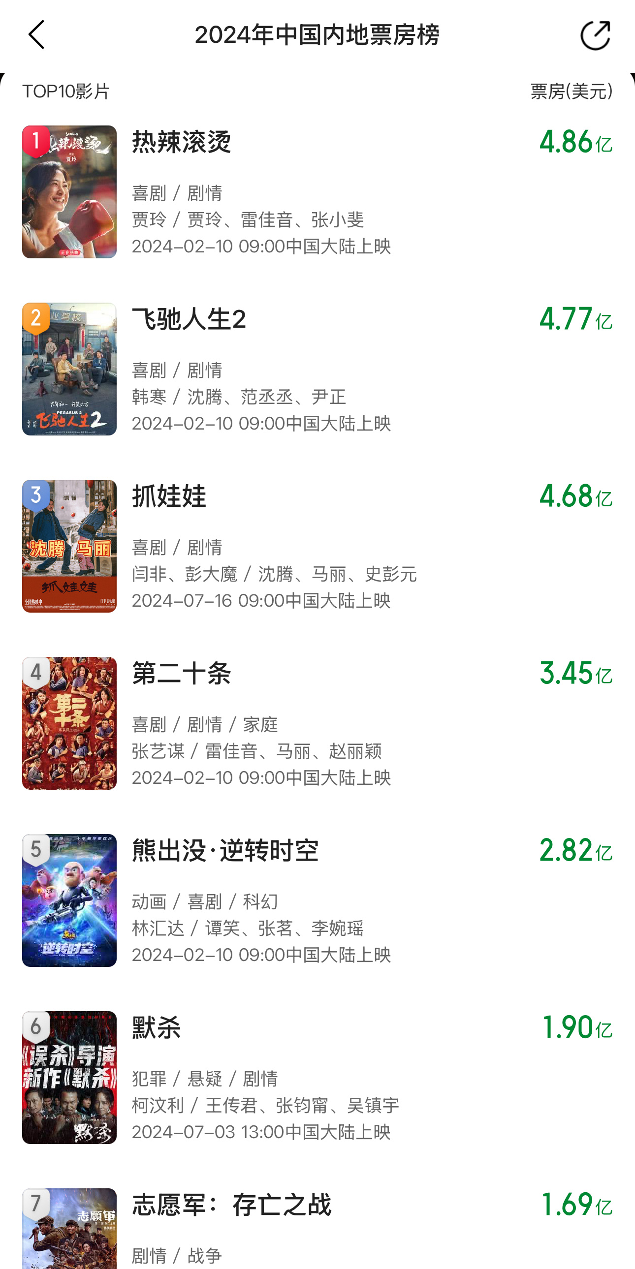 国产69精品久久久久777:09-12-19-20-38-43Y:07,国产影视精品的崛起,从69精品到未来展望