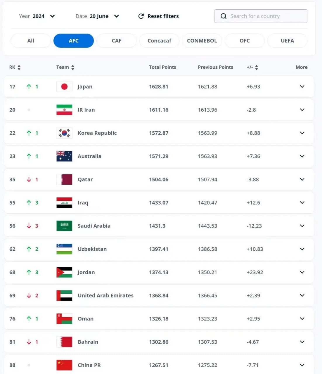 99亚洲精品卡2卡三卡4卡2卡:02-09-24-39-43-49P：26,探索亚洲精品卡，从二卡到四卡，深度解析其背后的故事与意义（附特定编号解析）