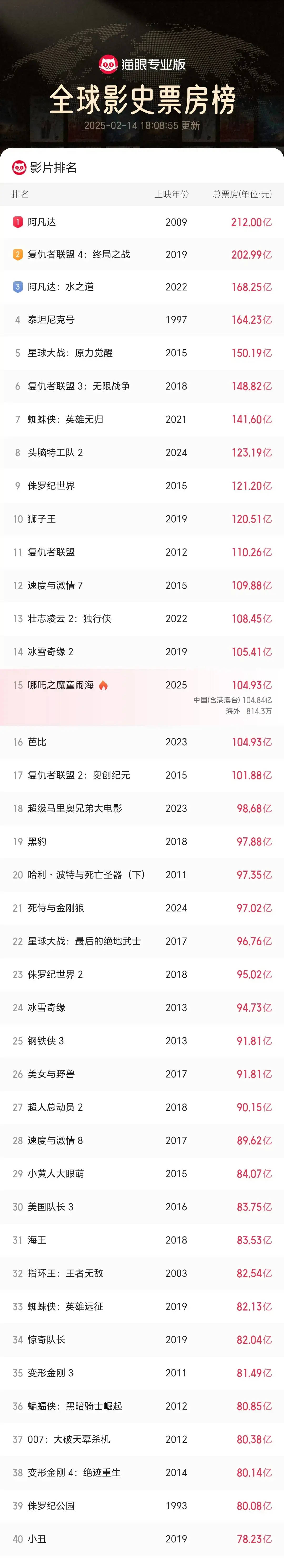 99亚洲精品卡2卡三卡4卡2卡:02-09-24-39-43-49P:26,探索亚洲精品卡,从二卡到四卡,深度解析其背后的故事与意义(附特定编号解析)