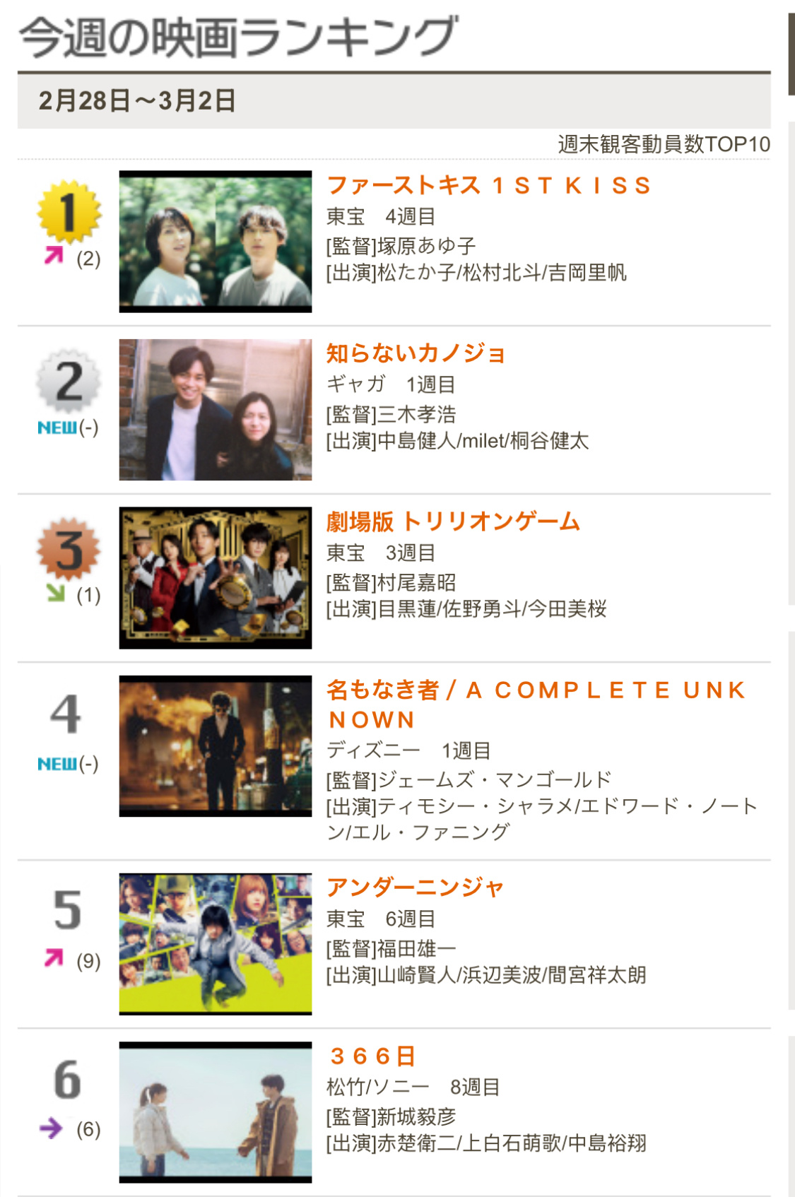 99RE66在线精品免费观看:09-15-22-25-38-46Q:09,探索在线精品影视,免费观看的魅力与机遇——以99RE66为例