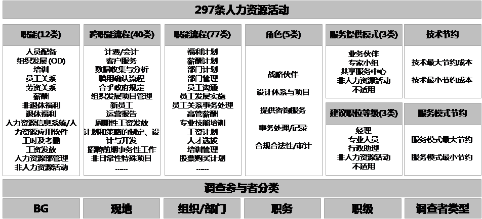 喜笑颜开 第6页