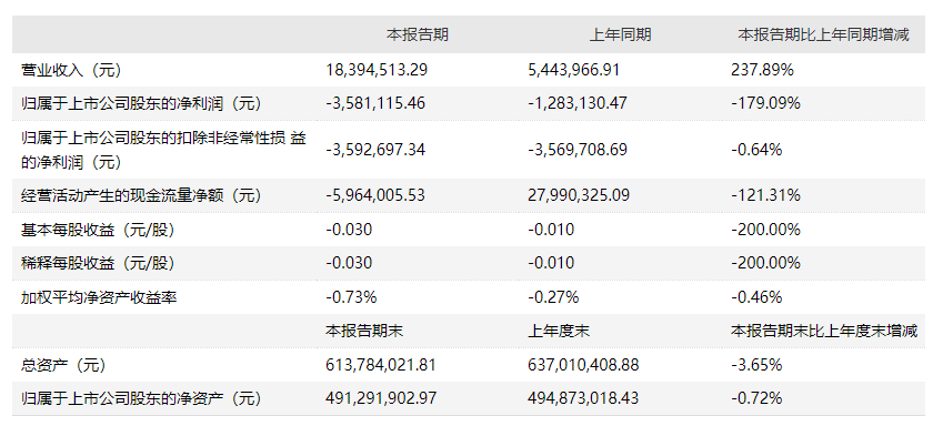 国产一二三四区中:05-23-26-28-36-41L：07,探索国产一二三四区，深度解析与未来展望（关键词，国产一二三四区中，05-23-26-28-36-41L，07）