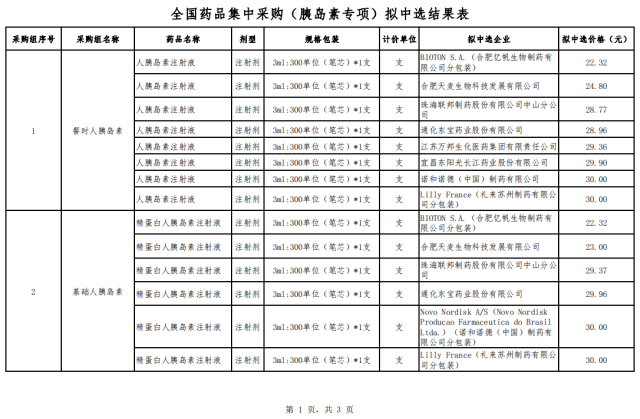 国产一二三四区中:05-23-26-28-36-41L:07,探索国产一二三四区,深度解析与未来展望(关键词,国产一二三四区中,05-23-26-28-36-41L,07)