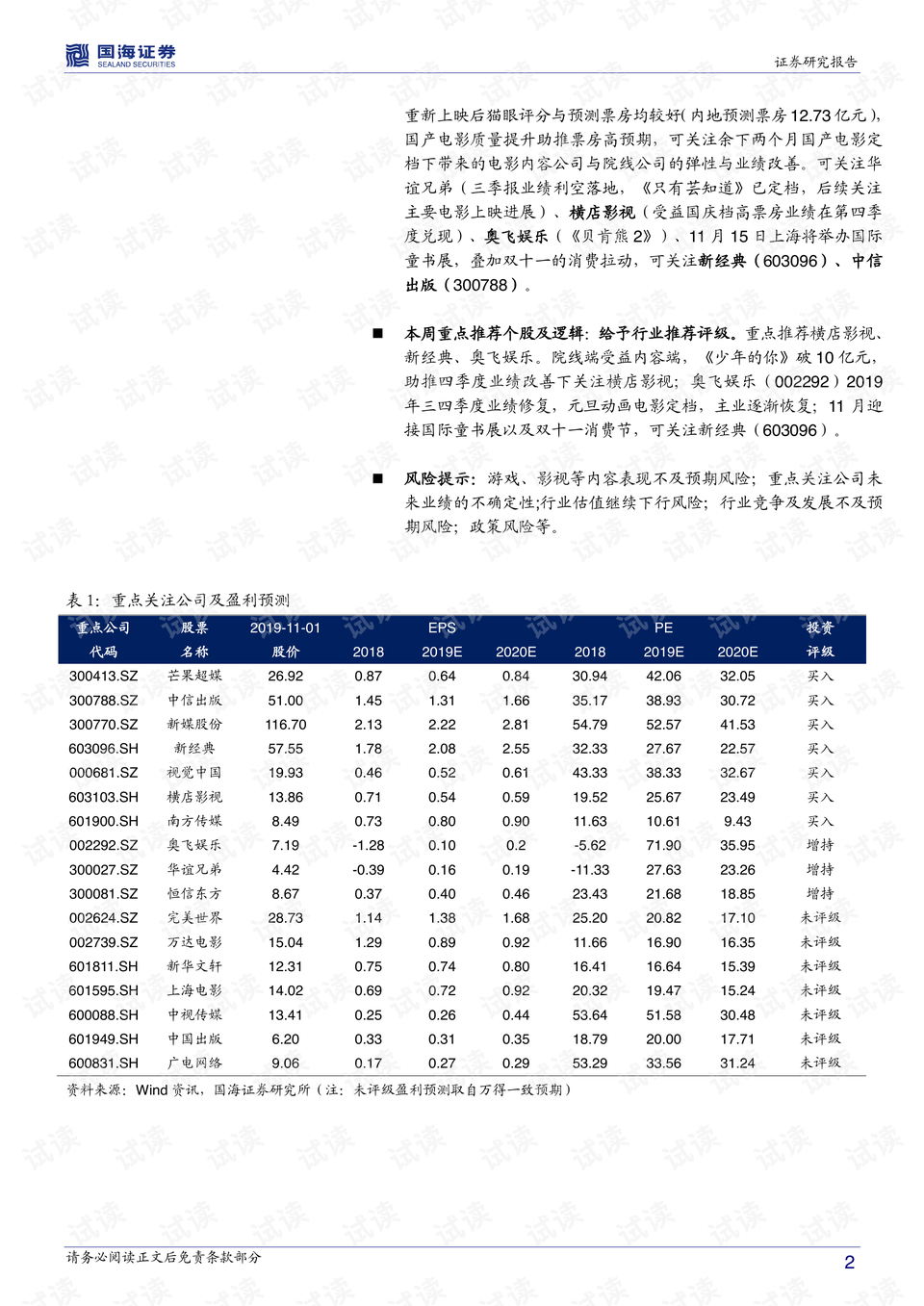 2021精品国产自在现线看:15-21-27-28-45-47U:42,探索精品国产自在现线,一场技术与艺术的融合之旅