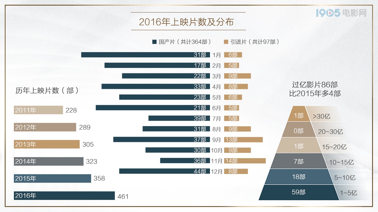 国产综合成人亚洲区:15-21-29-32-41-46B:44,国产综合成人亚洲区,探索与赏析(15-46B)