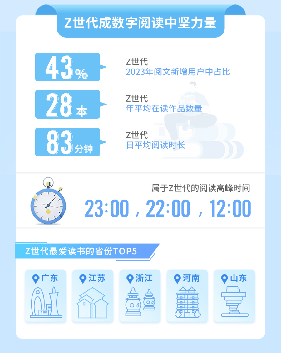 久久综合网丁香五月:01-12-20-25-34-43Z:48,久久综合网丁香五月,探索数字时代的独特魅力与深度价值