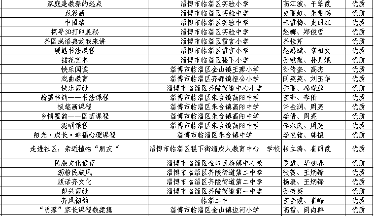 国产精品1区2区3区在线观看:04-07-13-19-22-32H:37,探索国产影视的多元魅力,从一区到三区在线观看的深度体验