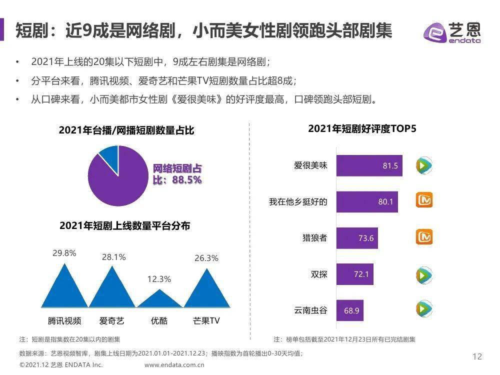 国产成人啪精品视频免费软件:03-07-16-33-37-48Z:30,国产成人视频免费软件的发展与影响,一个深入探究