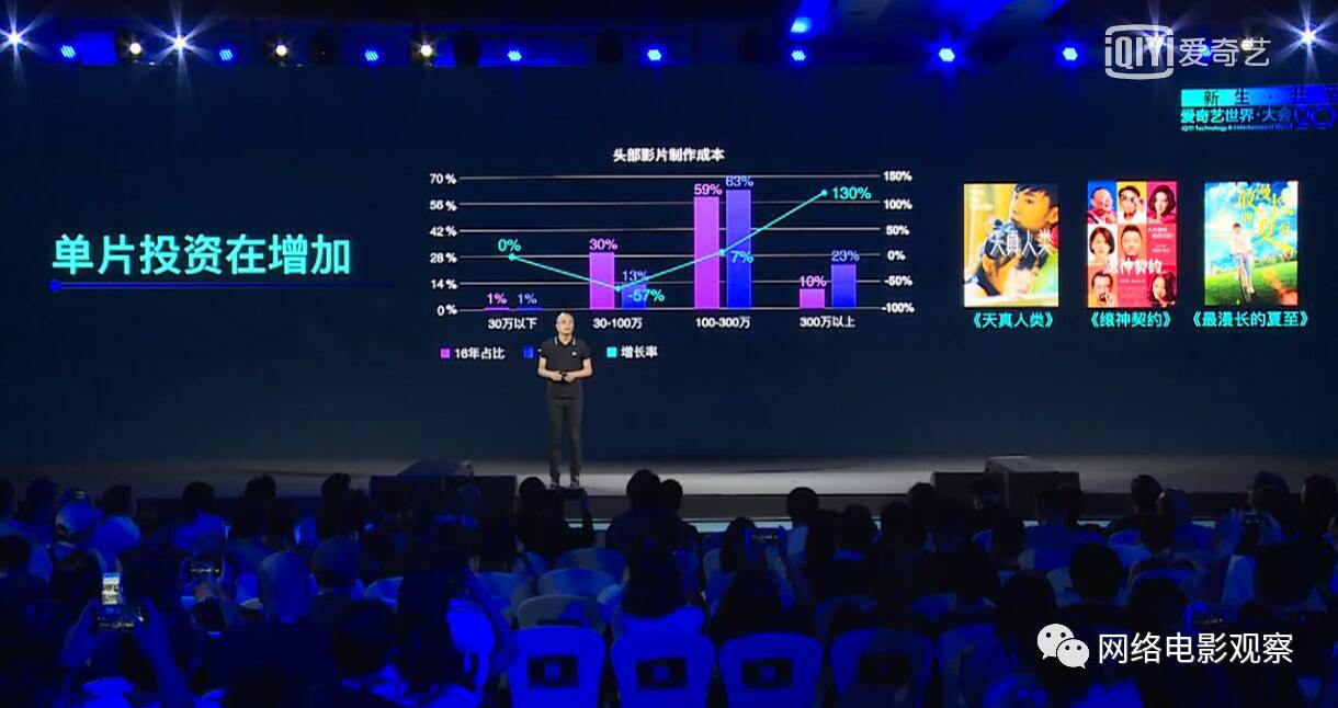 国产第一页浮力影院草草影视:03-12-15-20-35-43R:03,探索国产影视新纪元,浮力影院与草草影视的崛起与未来展望