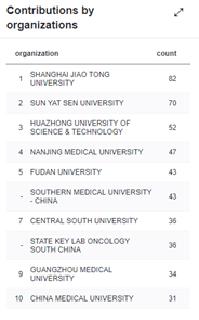 国自产在线精品一本无码中文:08-13-18-41-45-46M:11,国自产在线精品一本无码中文,探索优质内容的无限可能