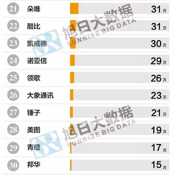 国产精品亚洲日韩AⅤ在线:10-21-29-30-42-48E:35,国产精品亚洲日韩AⅤ在线,探索多元文化交融的视听盛宴