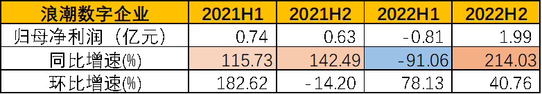 狠狠综合久久久久综合网浪潮:03-09-11-25-30-40E:41,狠狠综合久久久久综合网浪潮,探索与深度研究