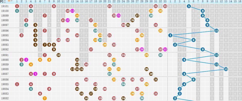 国偷自产AⅤ一区二区三区:21-25-39-40-46-47D:04,探索数字背后的故事,国偷自产AⅤ一区二区三区