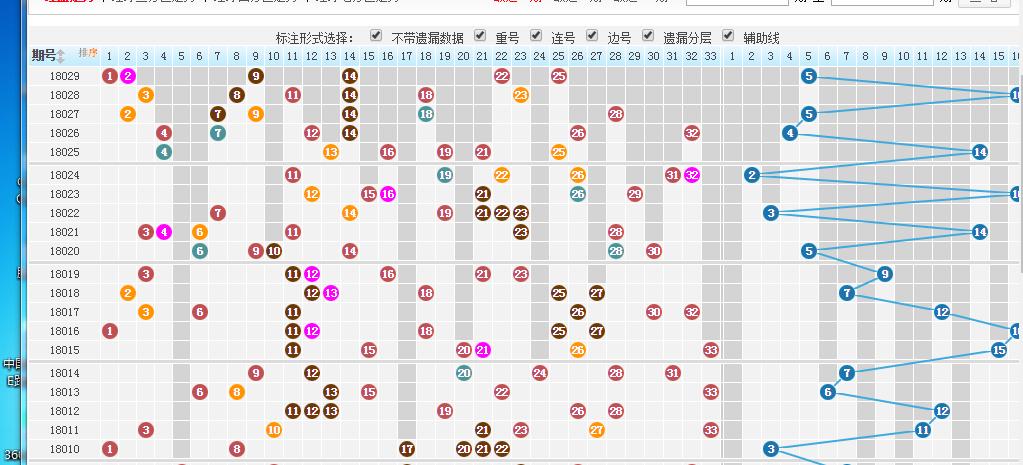 国偷自产AⅤ一区二区三区:21-25-39-40-46-47D:04,探索数字背后的故事,国偷自产AⅤ一区二区三区
