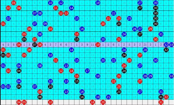 国偷自产AⅤ一区二区三区:21-25-39-40-46-47D:04,探索数字背后的故事,国偷自产AⅤ一区二区三区