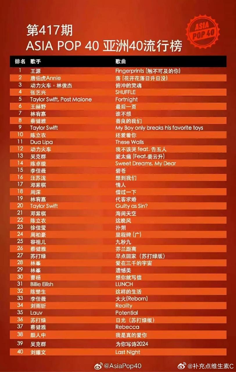 亚洲国产精品13p:03-07-19-27-41-42G:12,亚洲国产精品的崛起与影响,深度解析与探讨