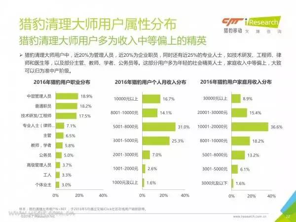 亚洲国产精品13p:03-07-19-27-41-42G:12,亚洲国产精品的崛起与影响,深度解析与探讨