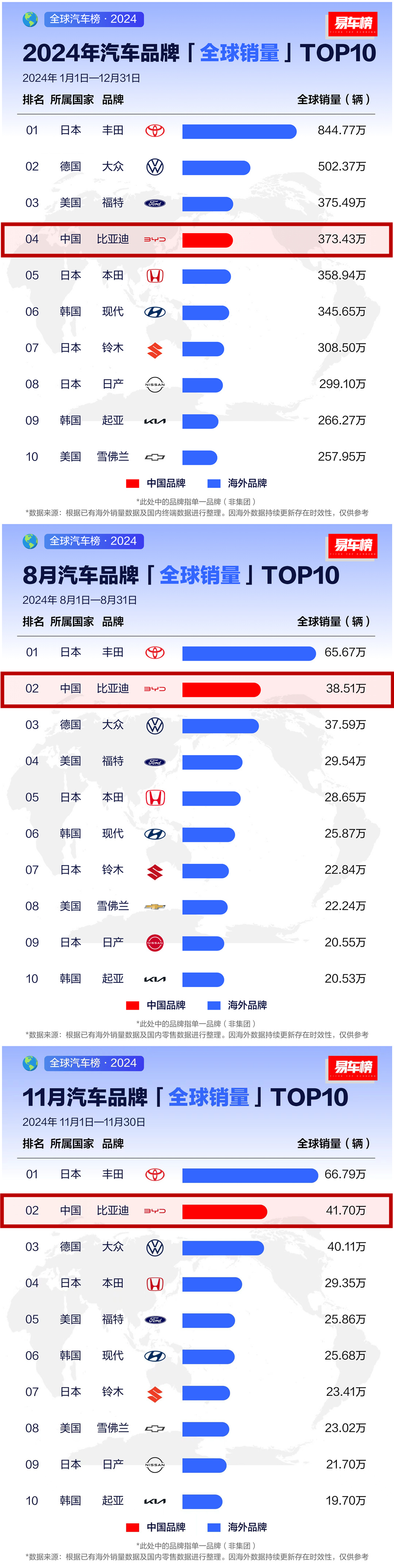 国产SUV精品一区二区6:18-26-34-38-42-48A:14,国产SUV精品一区二区深度解析,从车型到市场趋势的全方位探讨(关键词,国产SUV精品一区二区6:18-26-34-38-42-48A,14)