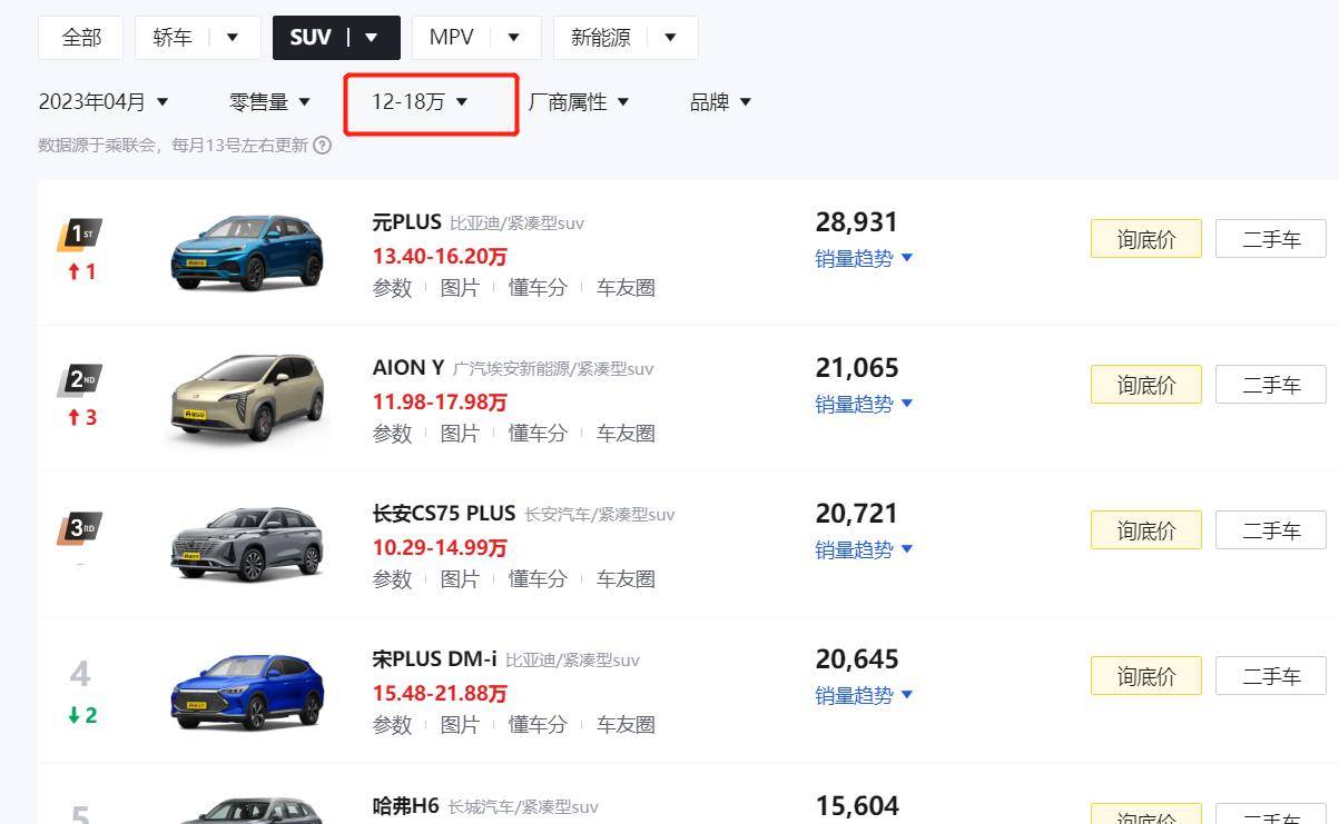 国产SUV精品一区二区6:18-26-34-38-42-48A:14,国产SUV精品一区二区深度解析,从车型到市场趋势的全方位探讨(关键词,国产SUV精品一区二区6:18-26-34-38-42-48A,14)