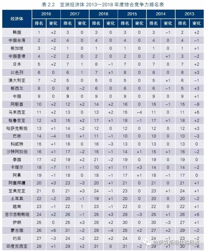 97久久久亚洲综合久久:02-22-36-37-42-49E:32,探索亚洲多彩文化,一场跨越时空的久久之旅(关键词,久久亚洲综合)