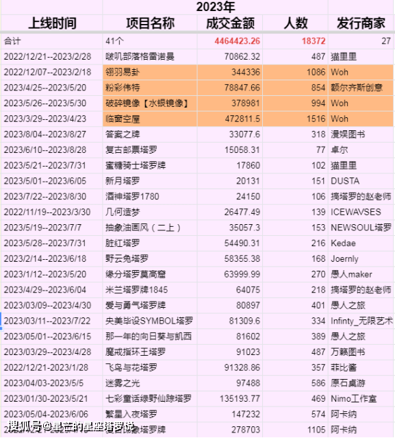 尹人香蕉99久久综合网站:05-18-23-34-42-46K:02,探索尹人香蕉99久久综合网站,一场数字世界的独特体验之旅