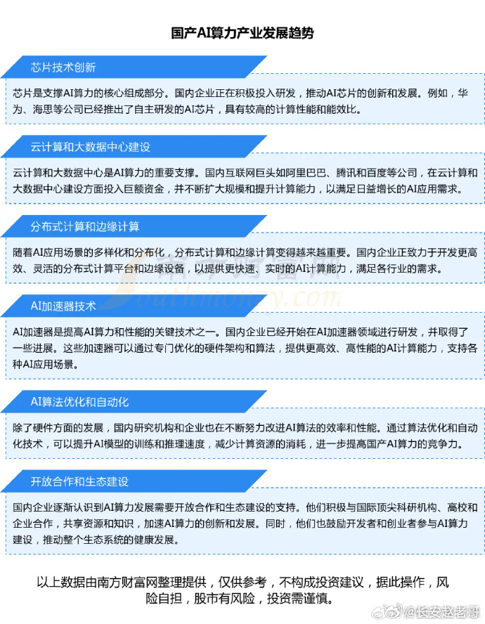亚洲国产精品综合久久20:03-16-22-24-25-29Y:40,亚洲国产精品的综合探索,从久久到未来的展望(20:03-29Y)