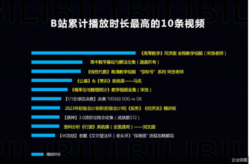 国产成人精品视频网站:12-32-34-41-46-47A:24,关于国产成人精品视频网站的一些观察与思考