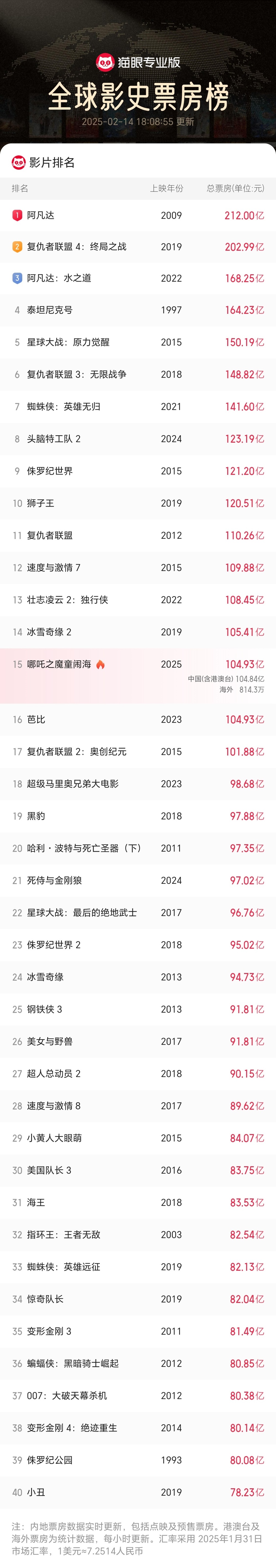 国产亚洲精品第一综合:15-17-18-29-31-49Q:48,探索国产亚洲精品,一场文化与技术的融合之旅(15-17-18-29-31-49Q,48)