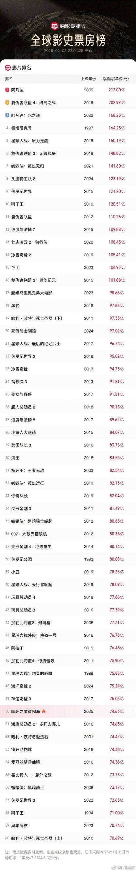 国产亚洲无线码一区二区:02-14-20-24-26-49L:42,关于国产亚洲无线码一区二区的深度解读与探索,一场技术与文化的融合之旅(关键词,国产亚洲无线码一区二区,02-14-20-24-26-49L,42)