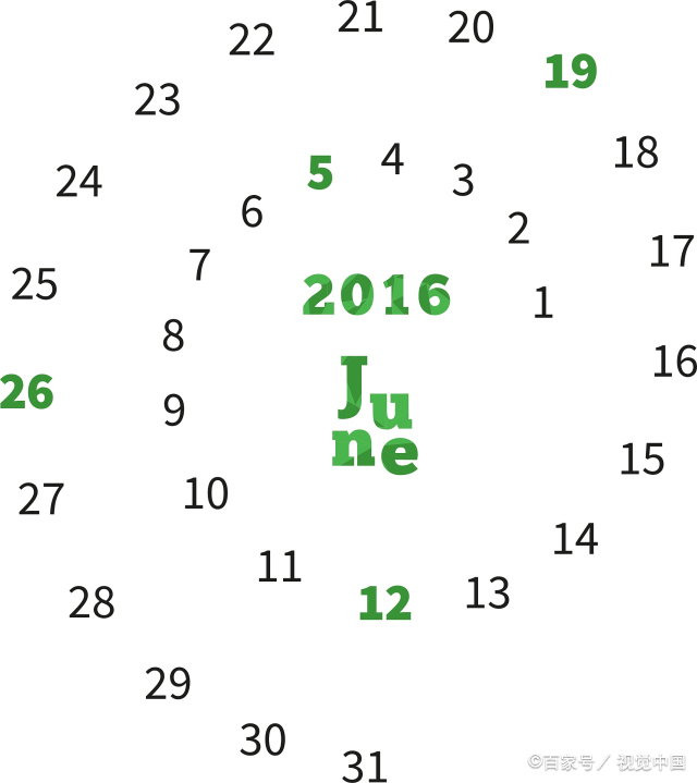 久久婷婷五月综合色和啪:11-31-33-36-39-49P:14,久久婷婷五月综合色与啪的神秘数字序列,探索未知的魅力