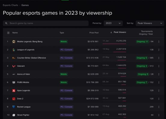 亚洲国产成在人网站天堂:13-15-18-23-34-45X：49,亚洲国产影视的崛起，探索与发现