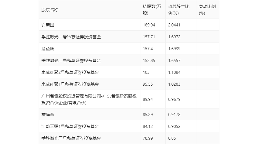 国产精品乱码一区二区三区:01-13-25-34-37-48T:25,探索国产精品的魅力,乱码一区、二区和三区的独特体验