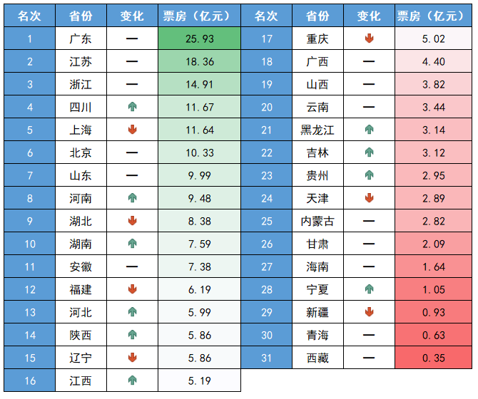 国产精品亚洲一区二区无码:01-02-16-29-41-47N:18,探索国产精品,亚洲一、二区无码文化的深度解读(01-02-16-29-41-47N)