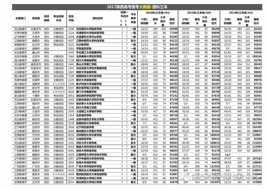 藏龙卧虎 第6页