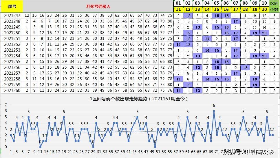 亚洲码欧美码一区二区三区:03-07-11-26-27-31B：02,探索亚洲码与欧美码，一区、二区、三区的奥秘与对比——以03-07-11-26-27-31B与02为关键词