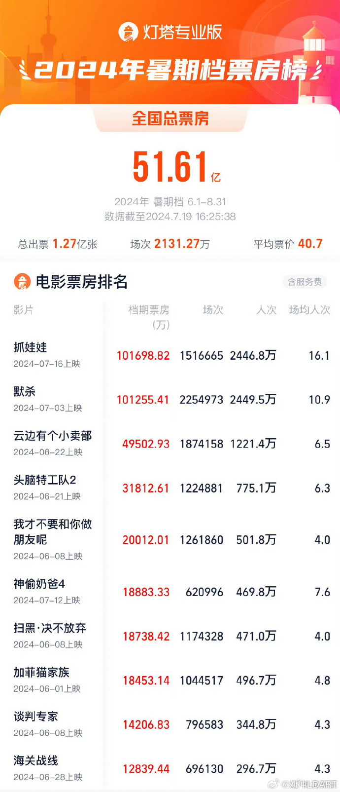 国产欧美日韩亚洲一区二区三区:04-06-11-13-23-26Z：15,探索多元文化交融下的影视产业，国产与全球视野下的欧美日韩亚洲一区二区三区的发展差异（关键词，国产、欧美、日韩、亚洲一区二区三区、日期）