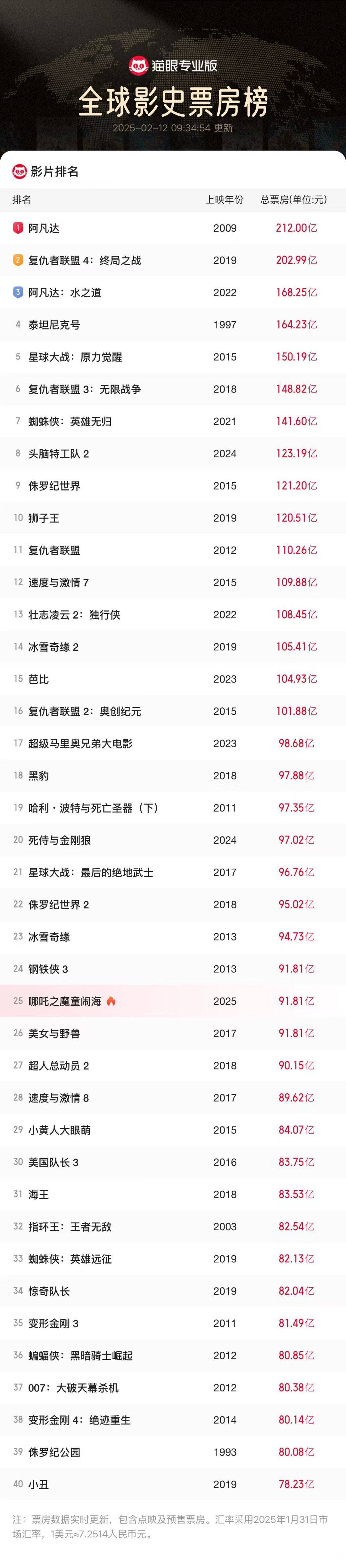 亚洲国产美国国产综合一区二区:01-12-20-25-34-43Z:48,亚洲国产与美国国产的综合探索,一区与二区的独特魅力(01-12-20-25-34-43Z,48)