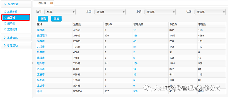 国产精品538一区二区在线:12-14-27-33-48-49Y:41,国产精品在线,探索一区与二区的魅力(12-49Y)