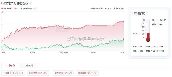 色天使亚洲综合一区二区:05-18-23-34-42-46K:02,色天使亚洲综合一区二区深度解析,探索数字时代的文化交融与娱乐新风尚