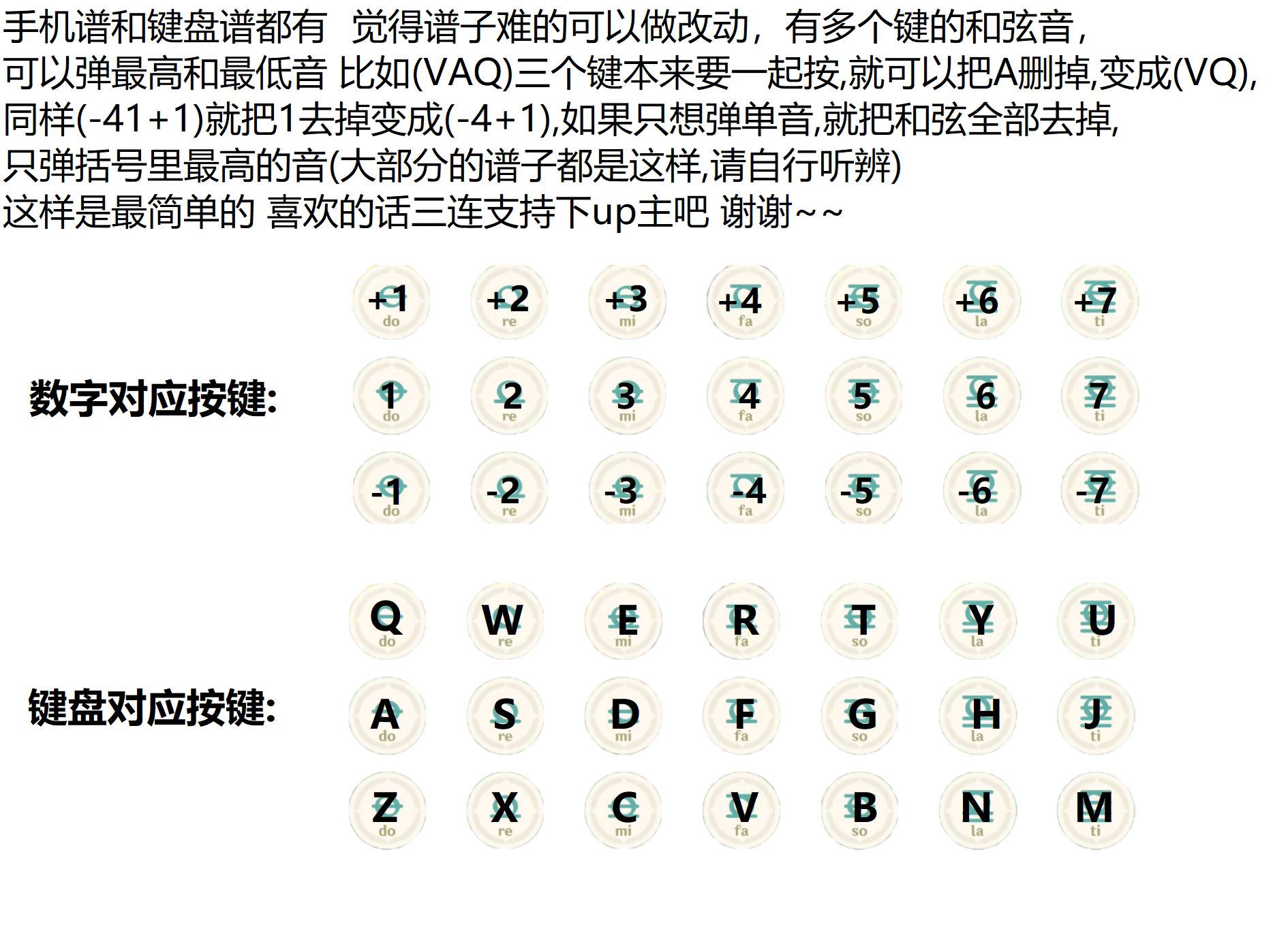 99RE66在线观看精品免费:13-16-17-22-29-34Y:13,关于在线观看精品免费,探索99RE66与特定数字组合的世界