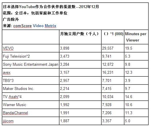 日本在线视频WWW色影响:04-11-21-26-41-47L:14,日本在线视频产业中的色彩影响,深度探索与反思(关键词,WWW色影响: 04-11-21-26-41-47L)