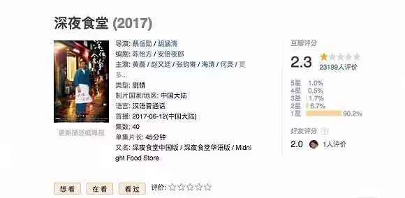 92国产精品午夜福利免费:06-10-18-28-44-46U:23,关于92国产精品午夜福利的免费分享