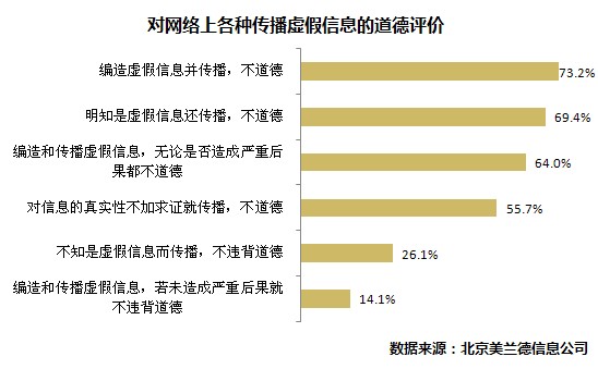 18禁免费无码无遮挡网站:04-09-19-32-36-44X:46,关于网络内容与道德伦理的探讨 —— 以18禁免费无码无遮挡网站为例
