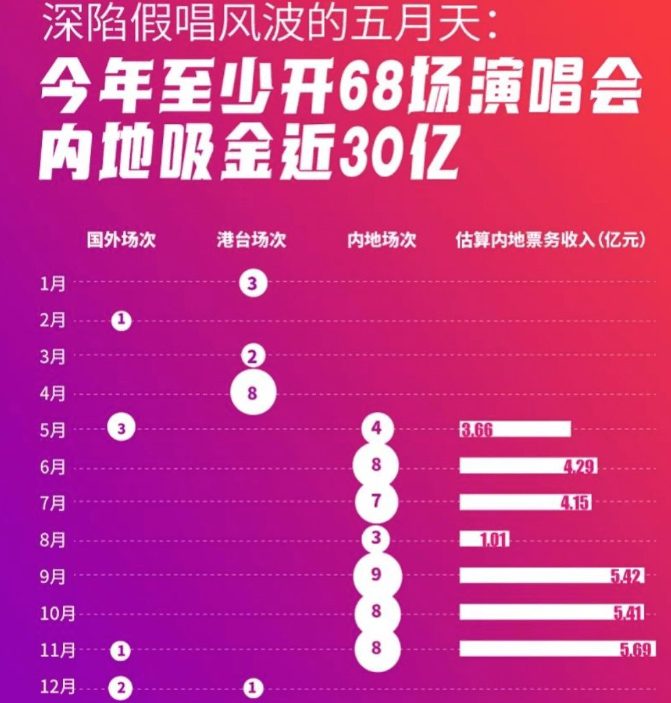 丁香五月天综合缴情网:10-23-26-43-45-48F:19,丁香五月天,综合缴情网的新篇章——探索与体验