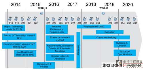 国产在线视欧美亚综合:05-11-15-16-35-38V:37,国产在线视欧美亚综合,探索多元文化交融的视听盛宴