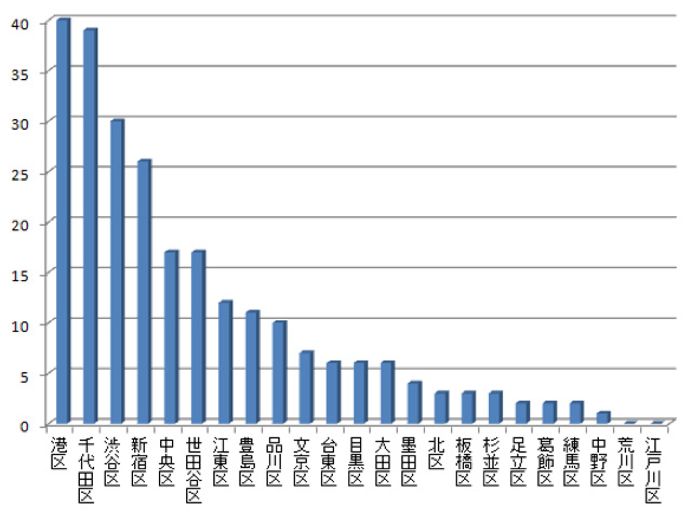 日本一区三区二区最新:08-13-19-27-35-37T:09,日本一区三区二区最新发展,深度探索与细致解读(08-13-19-27-35-37T,09)