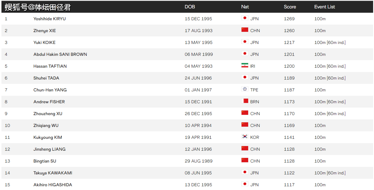 亚洲人成网站免费播放:05-10-11-25-42-45N:08,亚洲人成网站免费播放,探索多元文化影视资源的开放与共享